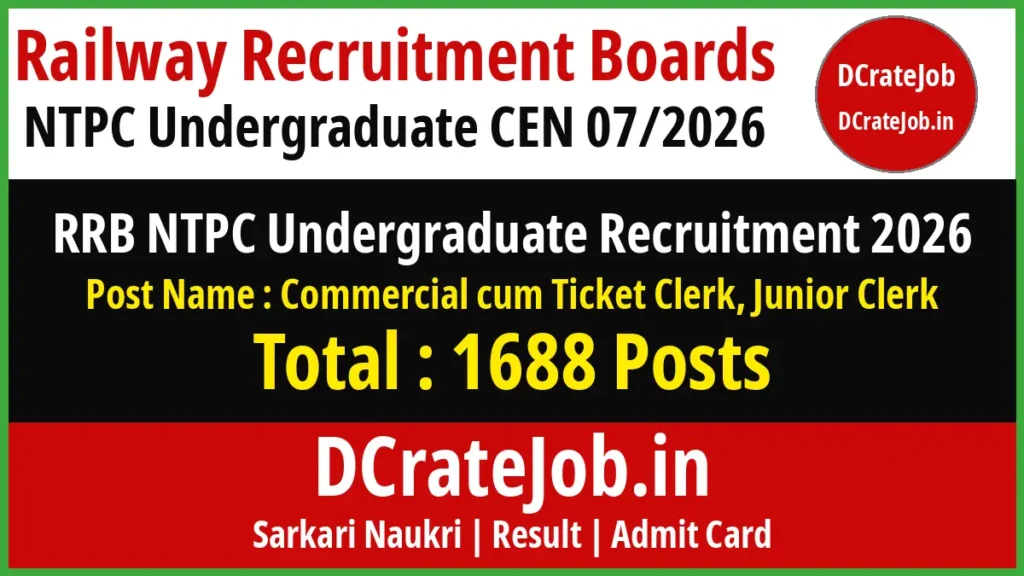 RRB NTPC Undergraduate Recruitment 2026 (CEN 07/2026)