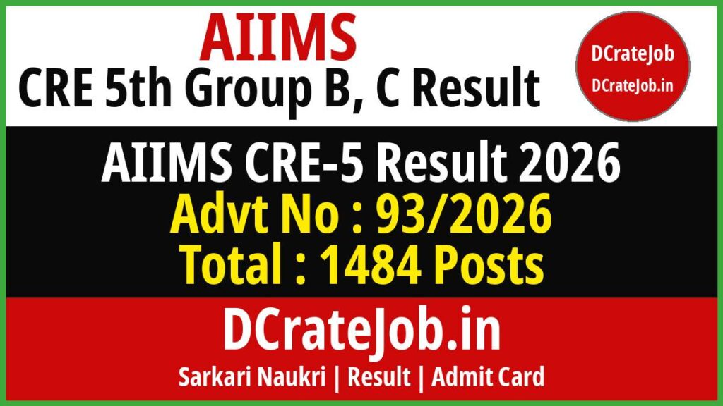 AIIMS CRE 5th Result 2026 – Group B, C Merit List PDF Download