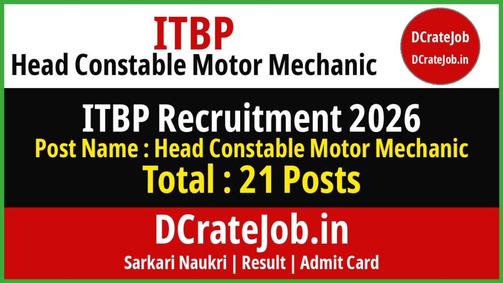 ITBP Head Constable Motor Mechanic Recruitment 2026 featured banner - DCrateJob.in