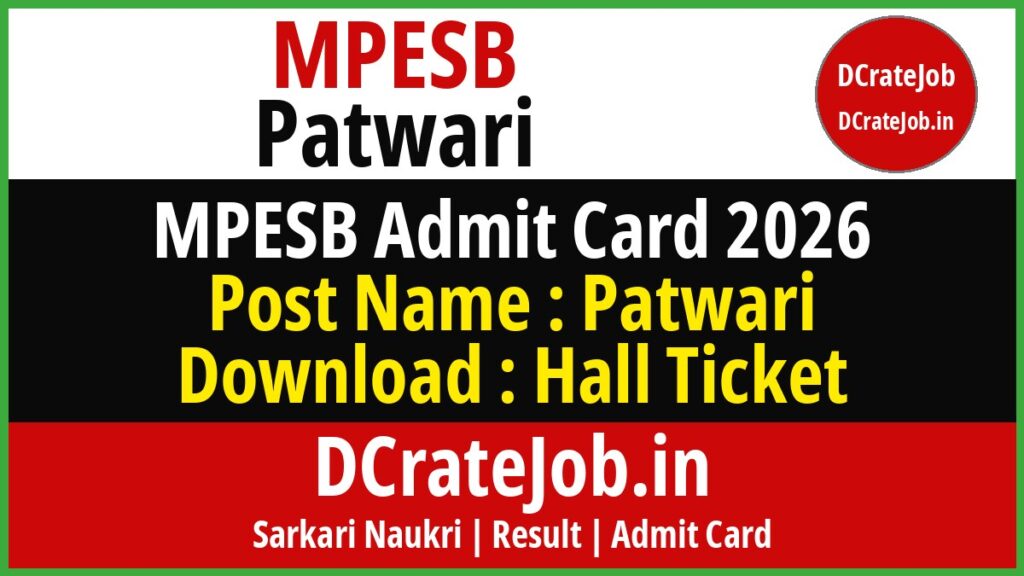 MPESB Patwari Admit Card 2026 featured banner - DCrateJob.in
