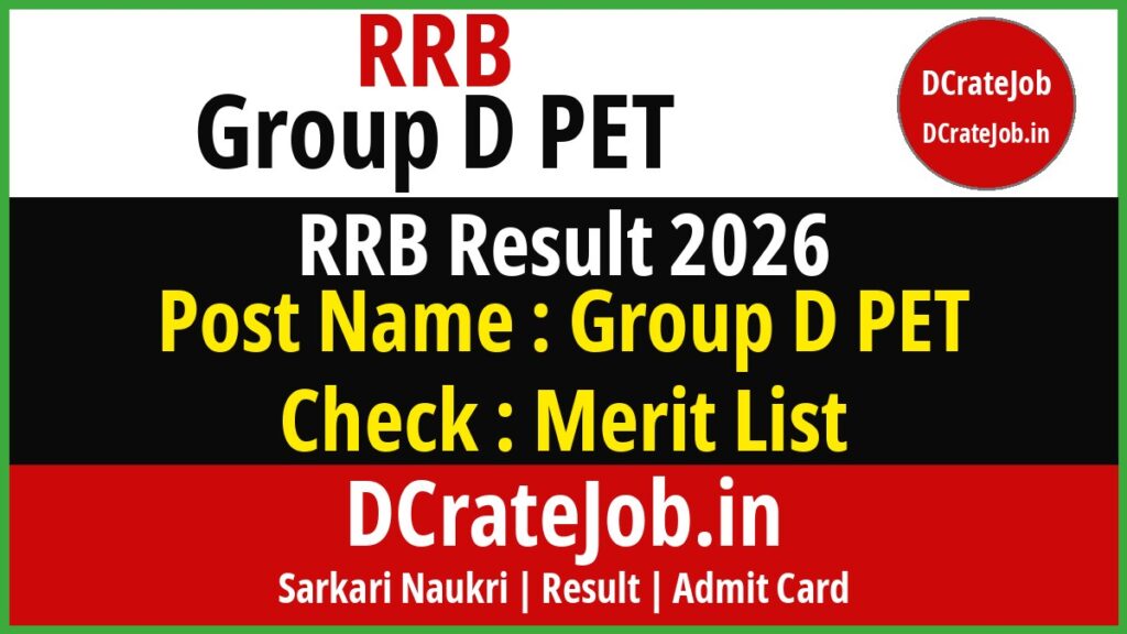 RRB Group D PET Result 2026 featured banner - DCrateJob.in