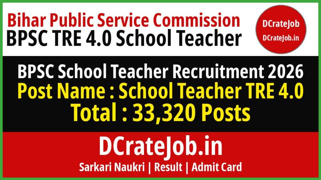 BPSC TRE 4.0 Online Form 2026 – 33,320 School Teacher Posts, Apply Online