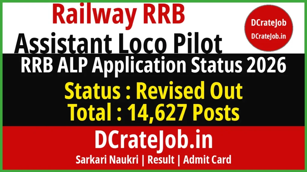 RRB ALP Application Status 2026