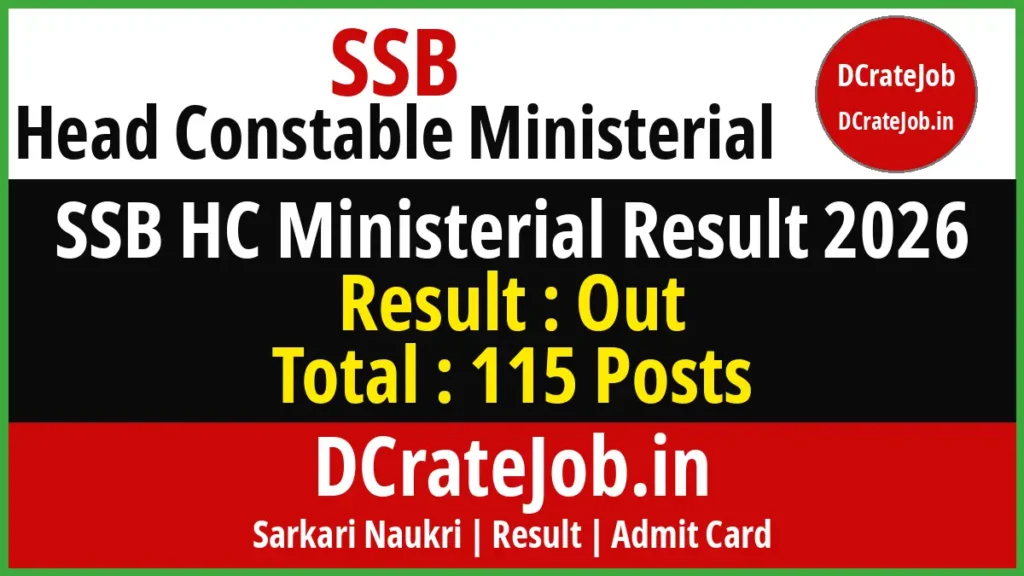SSB Head Constable Ministerial Result 2026