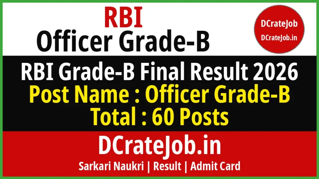 RBI Officer Grade-B Final Result 2026 banner