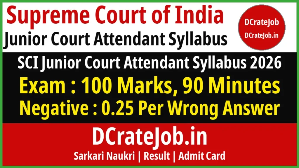 Supreme Court Junior Court Attendant Syllabus 2026