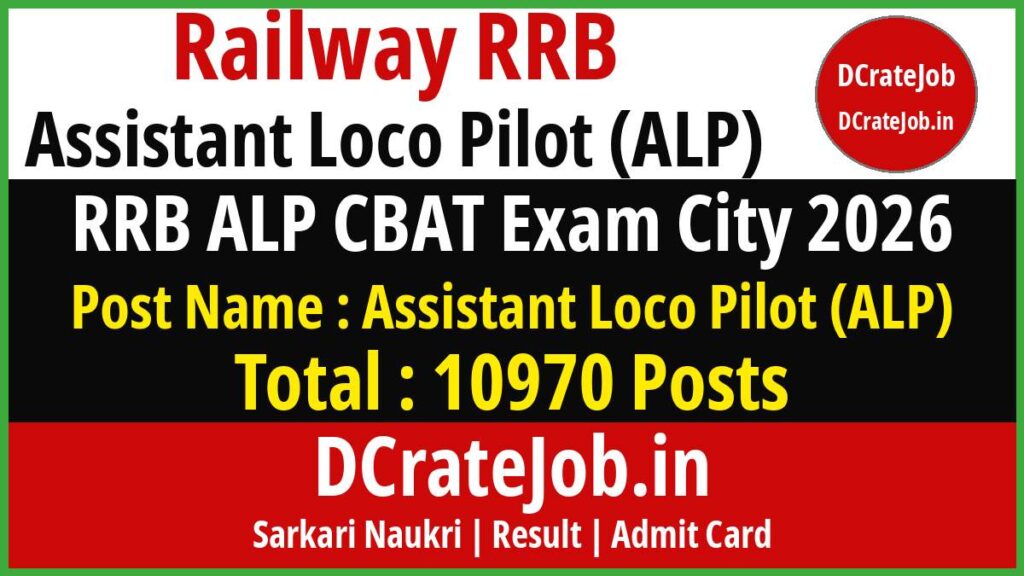 RRB ALP CBAT Exam City 2026