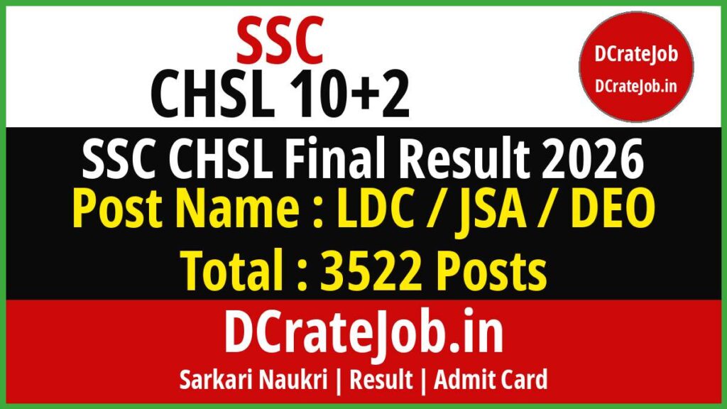 SSC CHSL Final Result 2026 merit list PDF