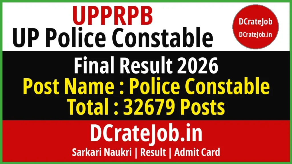 UP Police Constable Final Result 2026