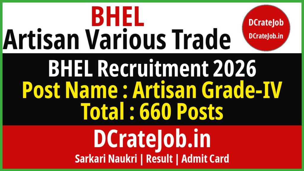 BHEL Artisan Various Trade Recruitment 2026