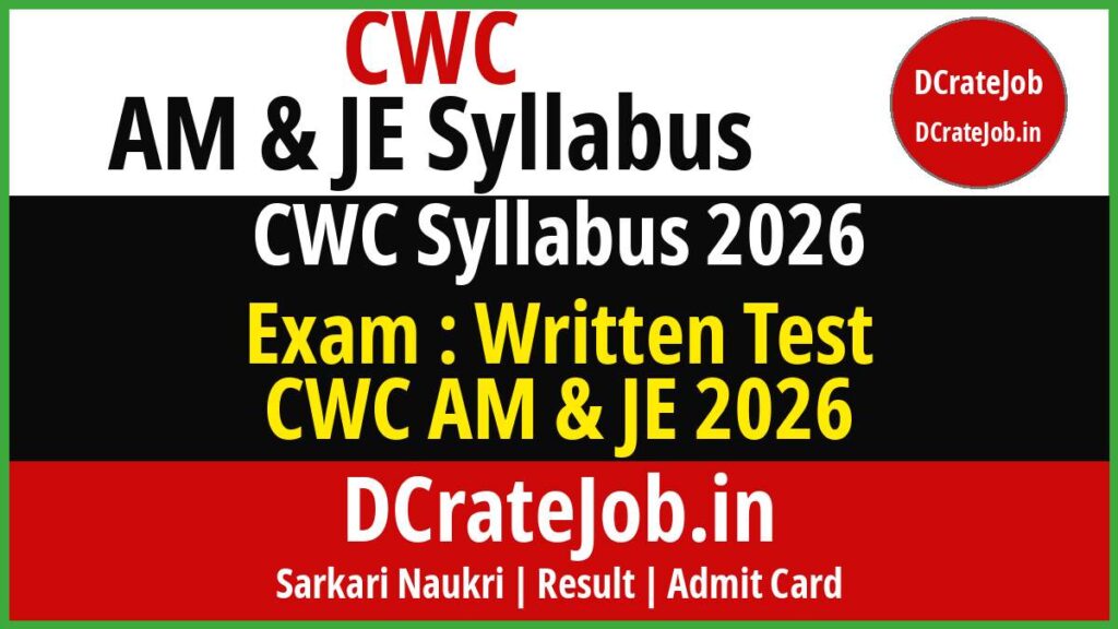 CWC Assistant Manager and Junior Executive Syllabus 2026 banner - exam pattern and subject-wise syllabus