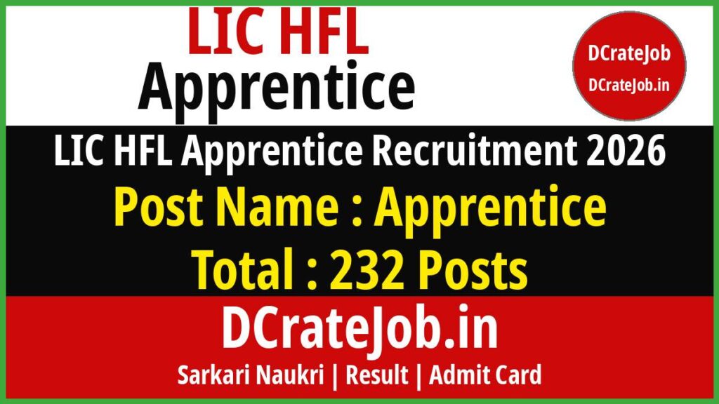 LIC HFL Apprentice Recruitment 2026 banner - 232 Apprentice posts online form