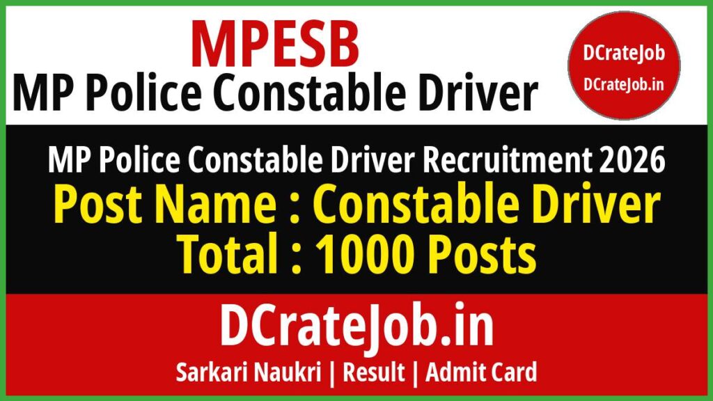 MP Police Constable Driver Recruitment 2026