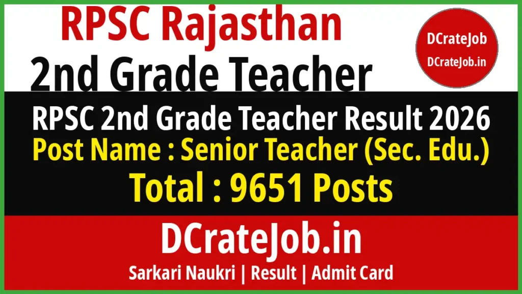 RPSC 2nd Grade Teacher Result 2026