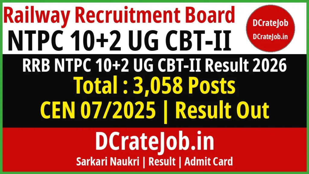 RRB NTPC 10+2 UG CBT-II Result 2026