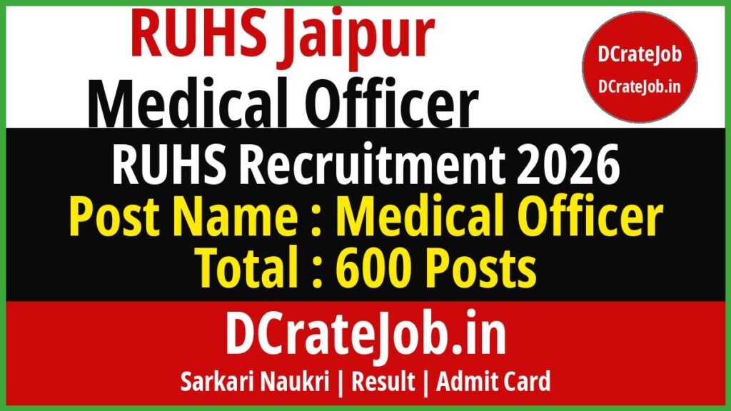 RUHS Medical Officer Recruitment 2026