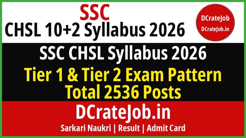SSC CHSL Syllabus 2026 PDF – Tier 1 and Tier 2 Exam Pattern