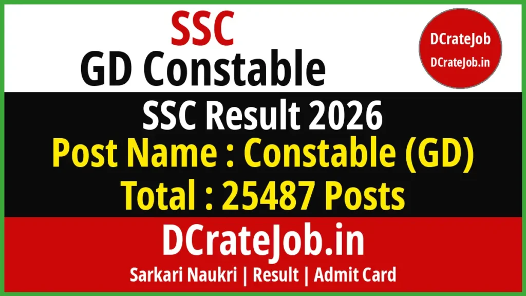 SSC GD Constable Result 2026 – Merit List PDF Download