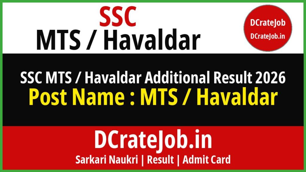 SSC MTS Havaldar Additional Result 2026