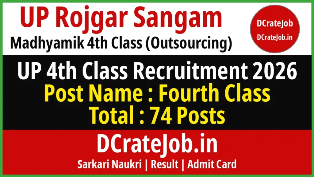 UP Madhyamik 4th Class Recruitment 2026