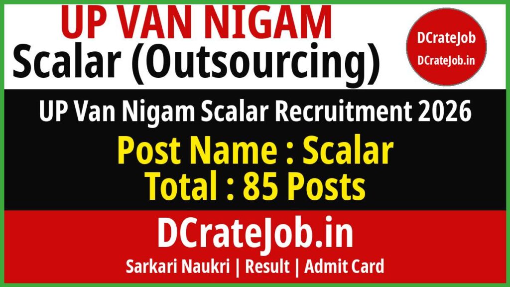 UP Van Nigam Scalar Online Form 2026 – 85 posts outsourcing recruitment banner