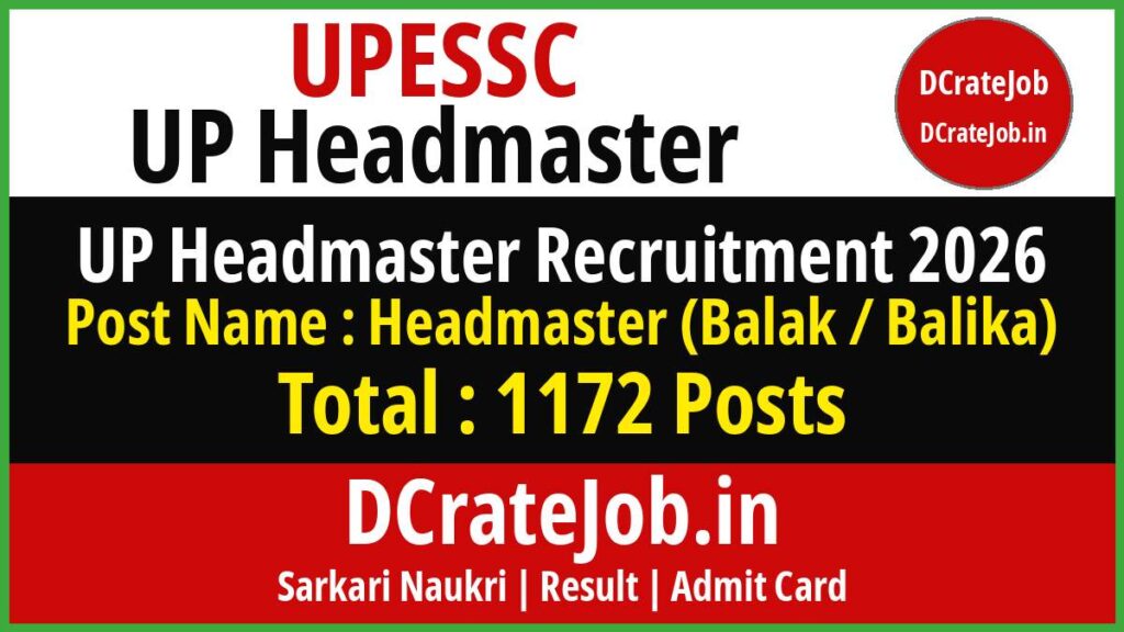 UPESSC UP Headmaster Recruitment 2026 banner - 1172 Headmaster posts online form