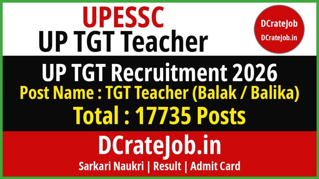 UPESSC UP TGT Teacher Recruitment 2026 banner - 17735 TGT Teacher posts online form