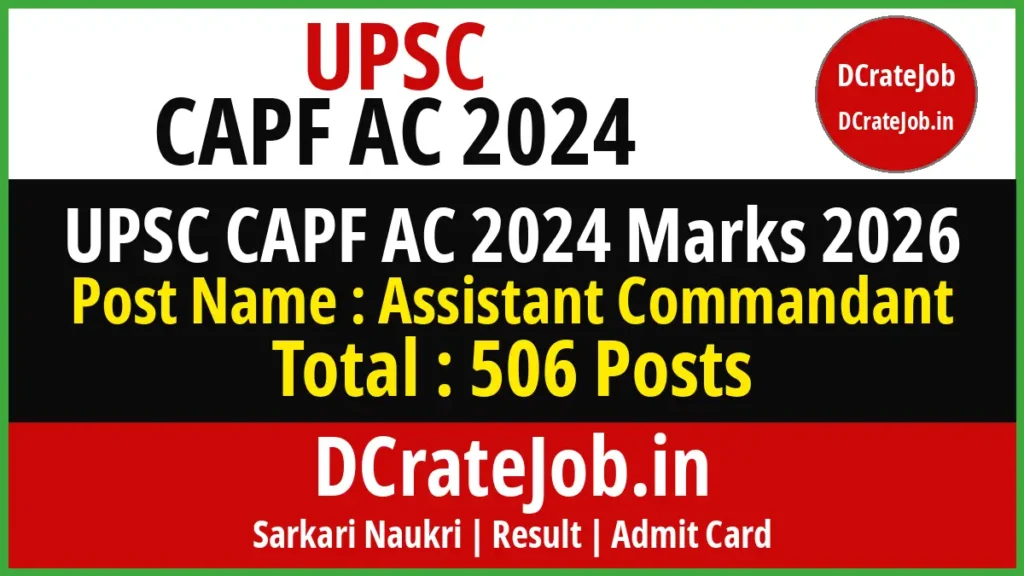 UPSC CAPF AC 2024 Marks