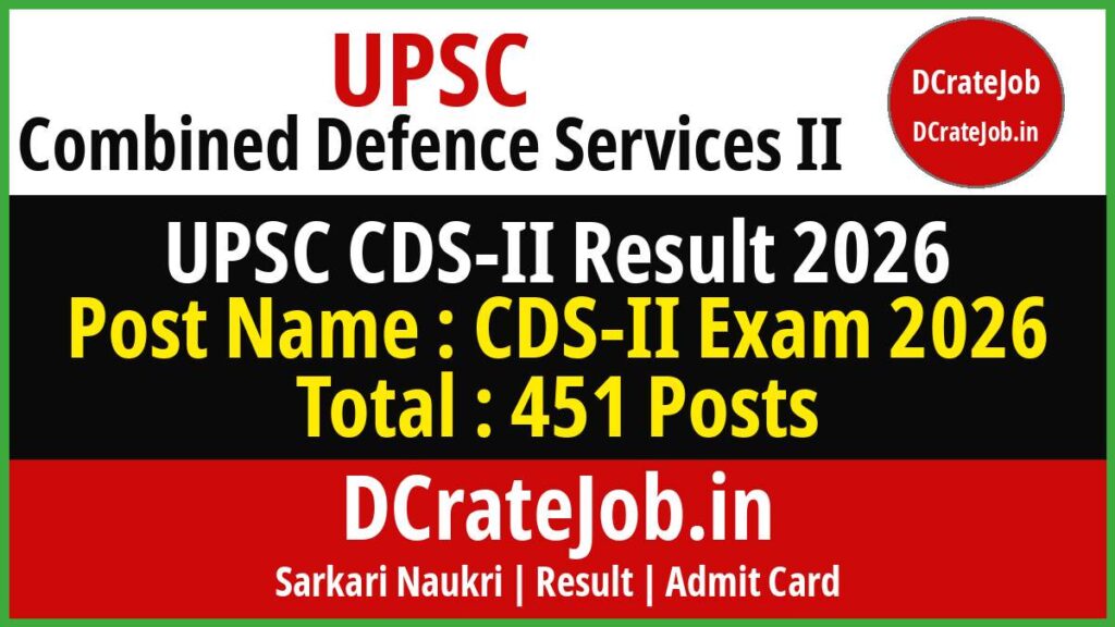 UPSC CDS-II Result 2026