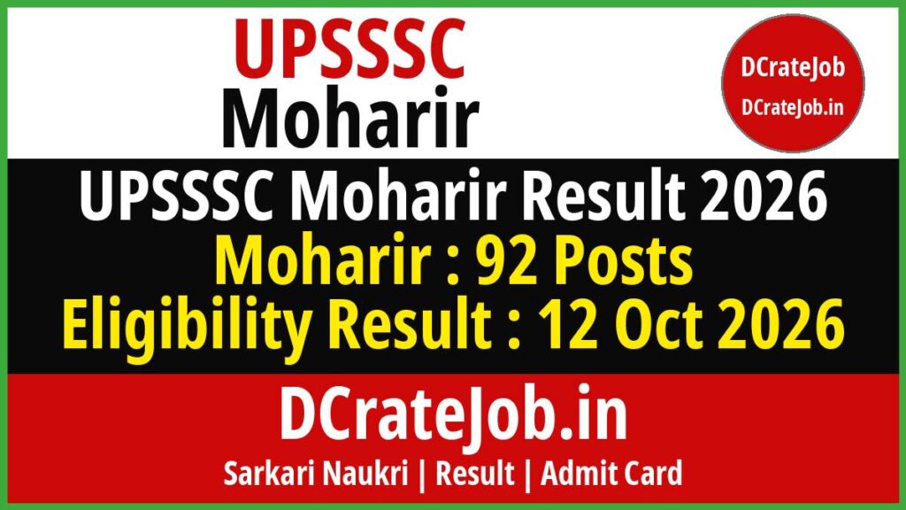 UPSSSC Moharir Eligibility Result 2026